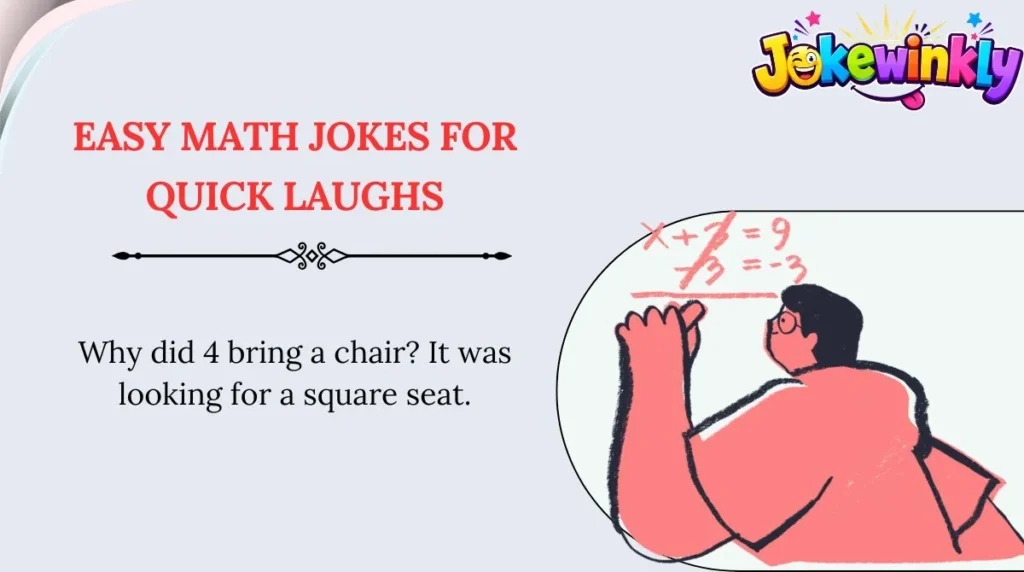 Easy Math Jokes for Quick Laughs